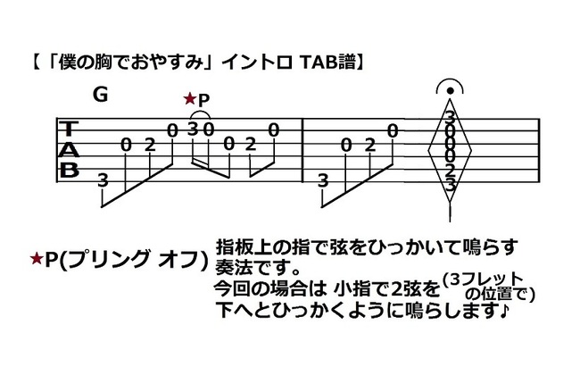 TAB 僕の胸でおやすみ掲載用40%.jpg