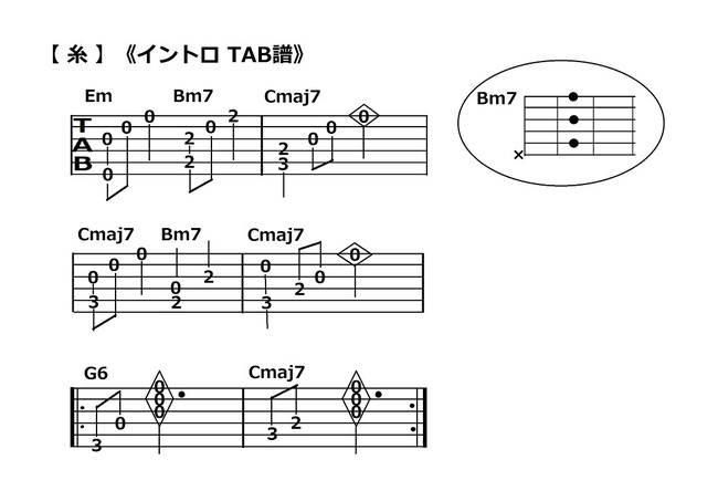TAB 糸 掲載用40%.jpg